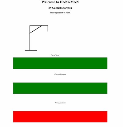 hangman game made in javascript